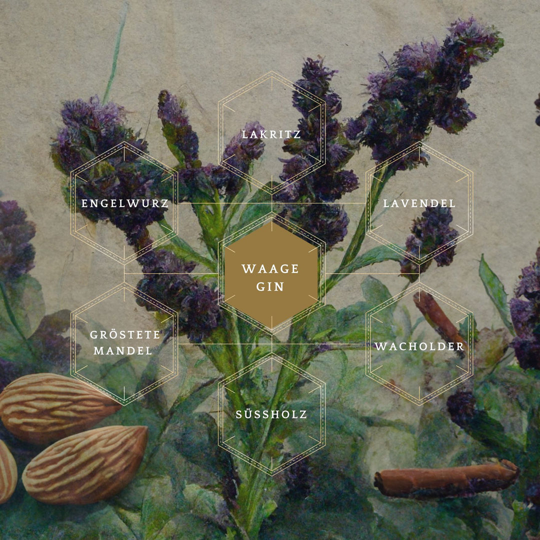 Waage — Sternzeichen Gin